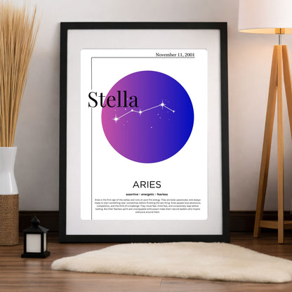 zodiac aura