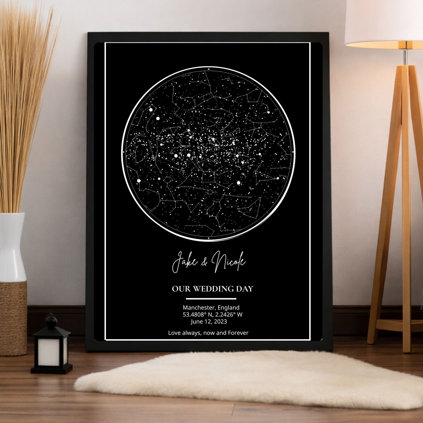 celestial moments