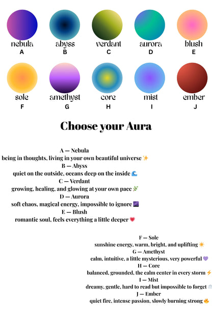 zodiac aura