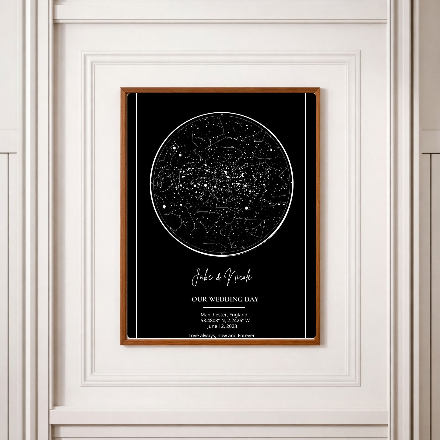 celestial moments