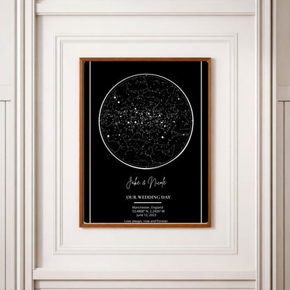 celestial moments