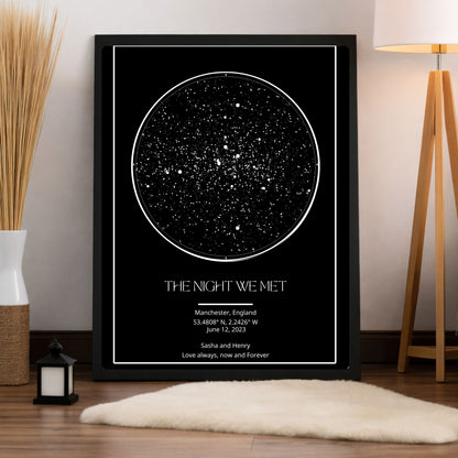 celestial moments